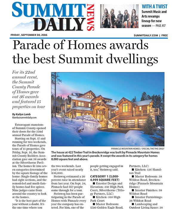 parade of homes articles